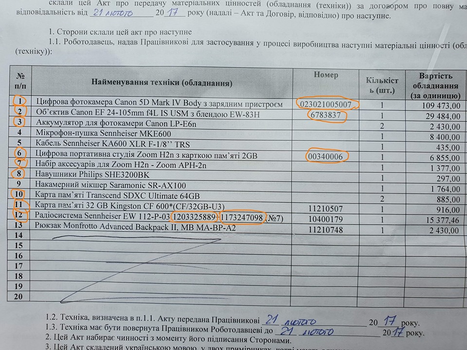 У центрі Києва серед білого дня пограбували відомого журналіста: усі деталі