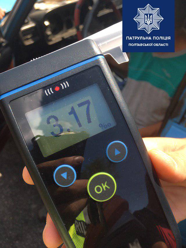 Під Полтавою патрульні затримали водія з рекордною дозою алкоголю в крові (фото)