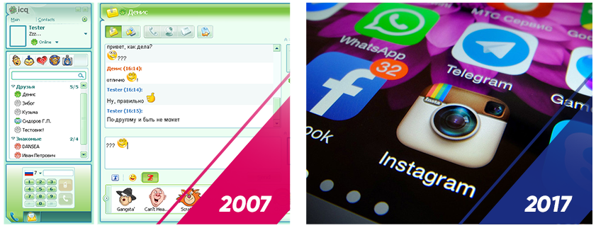 Як змінилося наше життя всього за 10 років