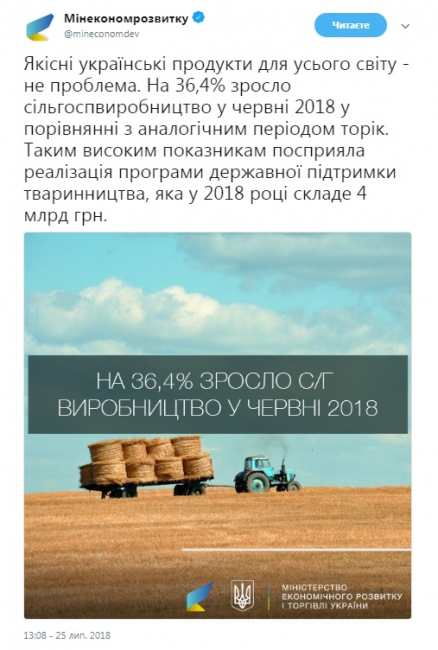 Сельхозпроизводство в Украине выросло на 36,4%