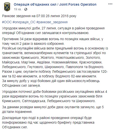 Боевики на Донбассе за сутки 34 раза обстреливали позиции ООС