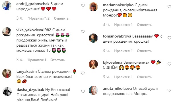 Подобається дивитися в дзеркало: діва Монро підвела підсумки у свій день народження