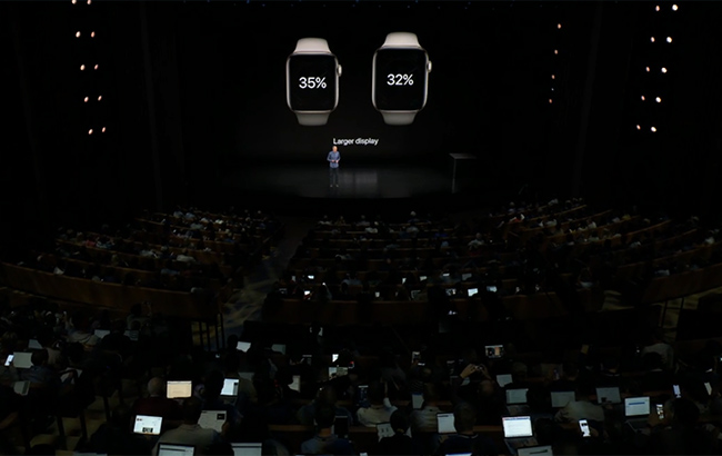Apple презентовала Apple Watch Series 4