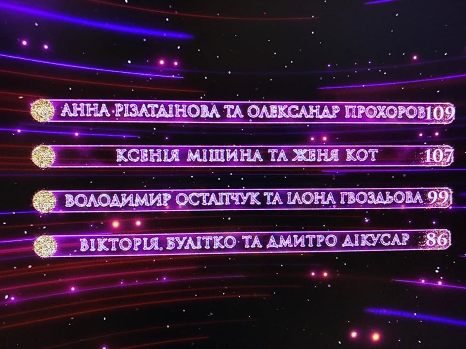 Танці з зірками 2019: названі імена суперфіналістів (фото, відео)