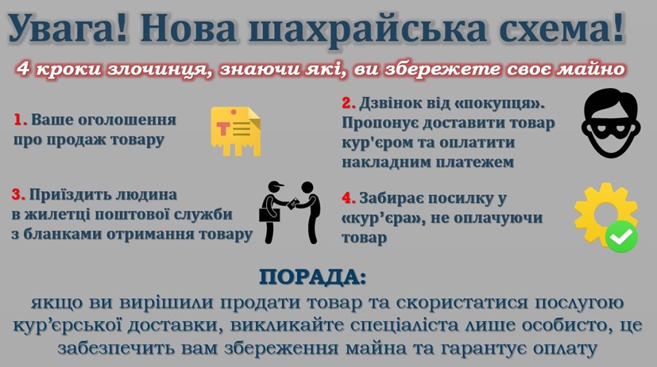 Українців попередили про нову схему шахрайства: як зберегти майно