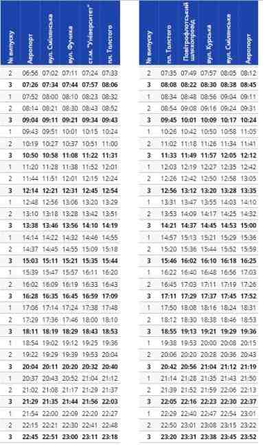 У Києві тролейбус №9 курсуватиме від аеропорту до залізничного вокзалу
