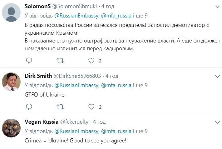 Россия официально признала Крым украинским: появилось доказательство