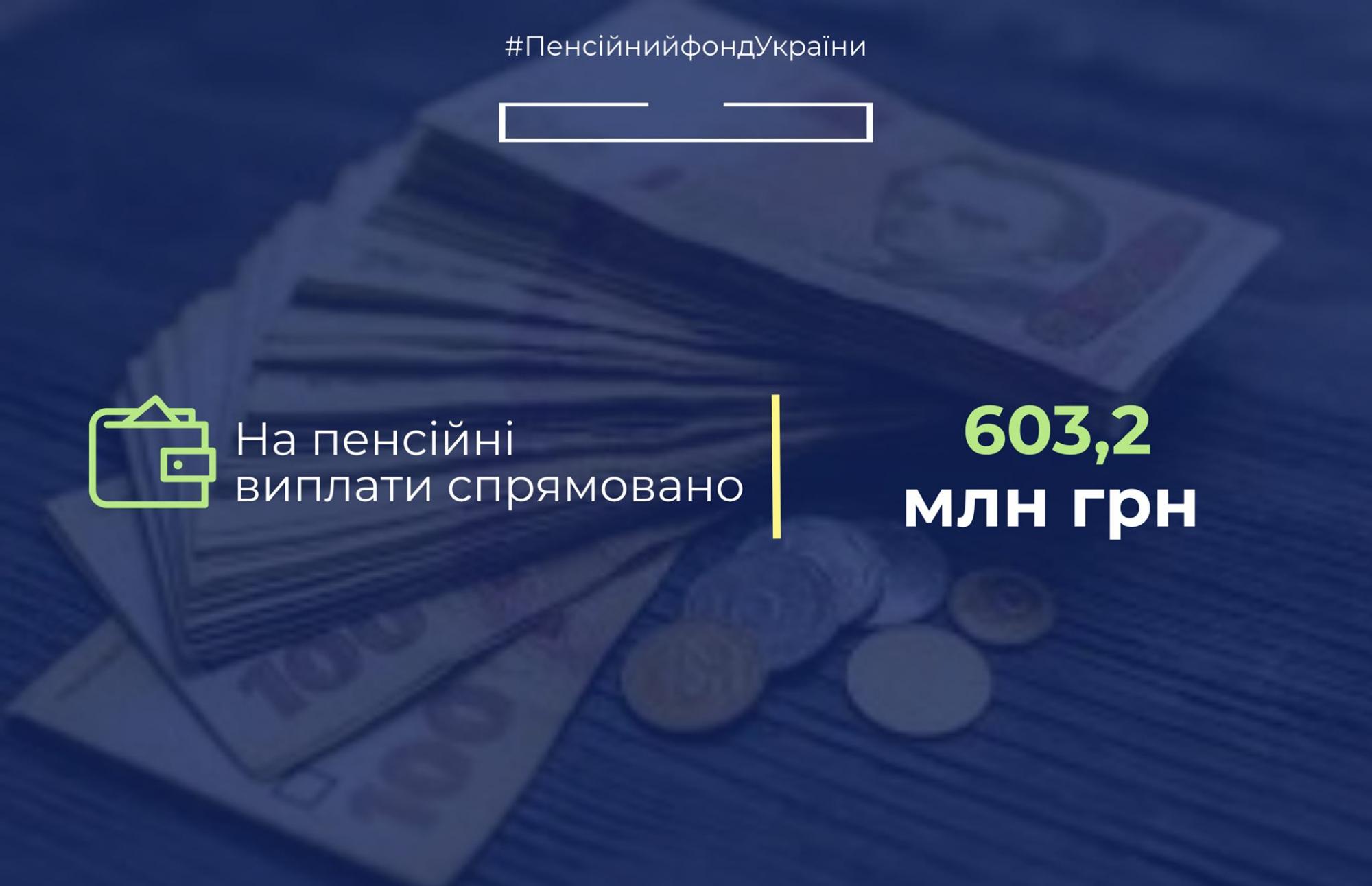 ПФУ почав виплачувати підвищені пенсії за місяць