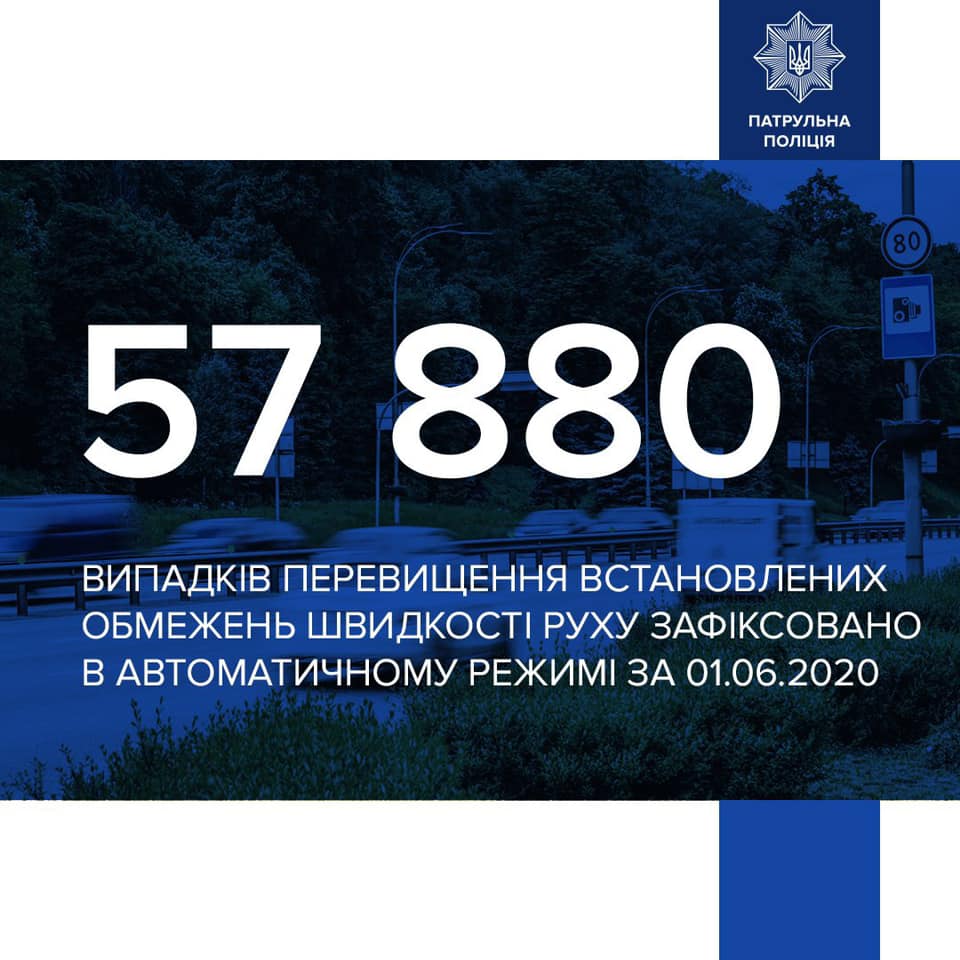 В первый день лета водители в Киеве превысили скорость почти 60 тысяч раз