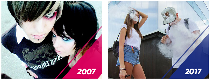 Як змінилося наше життя всього за 10 років