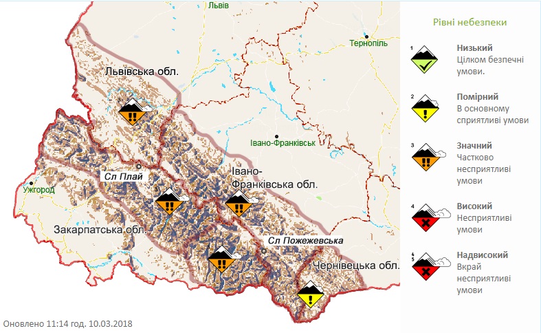 Синоптики предупреждают о лавинной опасности в Карпатах