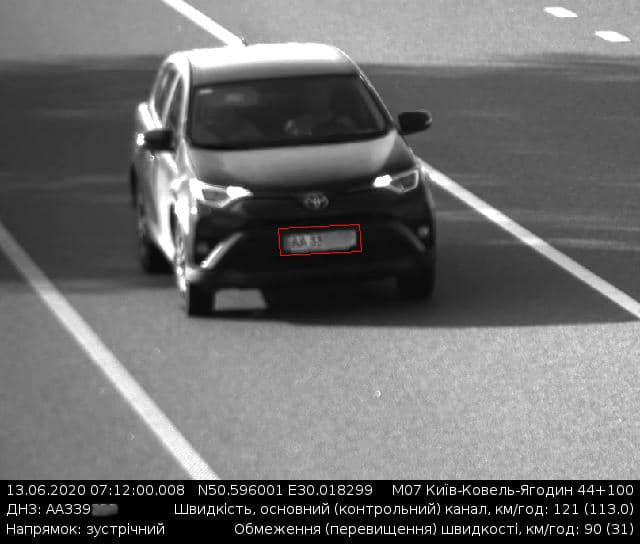 У Києві порушники б'ють рекорди швидкості і поповнюють бюджет: сума шокує