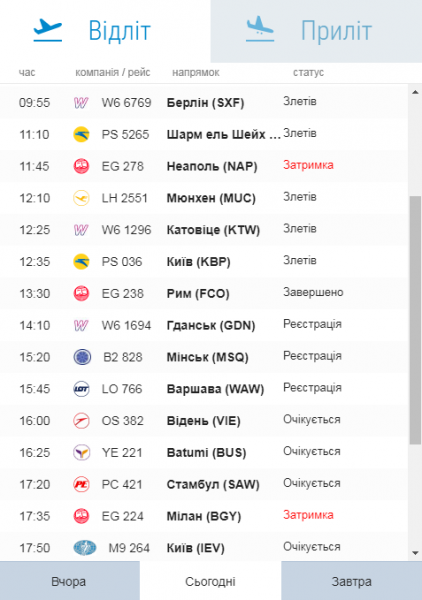 Аеропорт &quot;Львів&quot; повідомив про затримання чотирьох рейсів Ernest Airlines