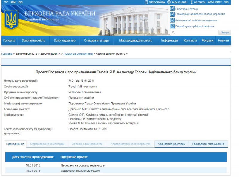 Порошенко визначився з новим головою Національного банку