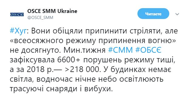 Минулого тижня на Донбасі зафіксували понад 6,6 тис порушень перемир'я, - Хуг