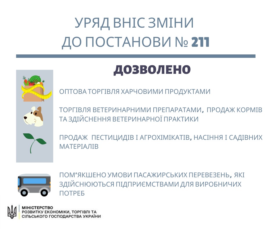 Продажу семян и посадочного материала разрешили во время карантина