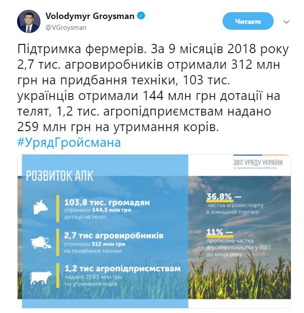 Гройсман відзвітував про підтримку фермерів за 9 місяців 2018 року