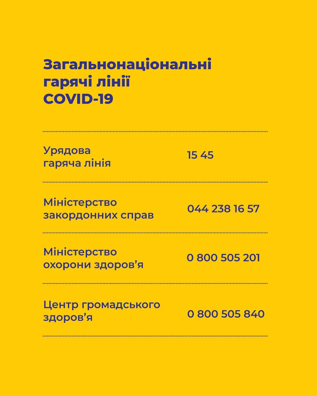 Коронавірус в Україні: куди звертатися, якщо немає сімейного лікаря