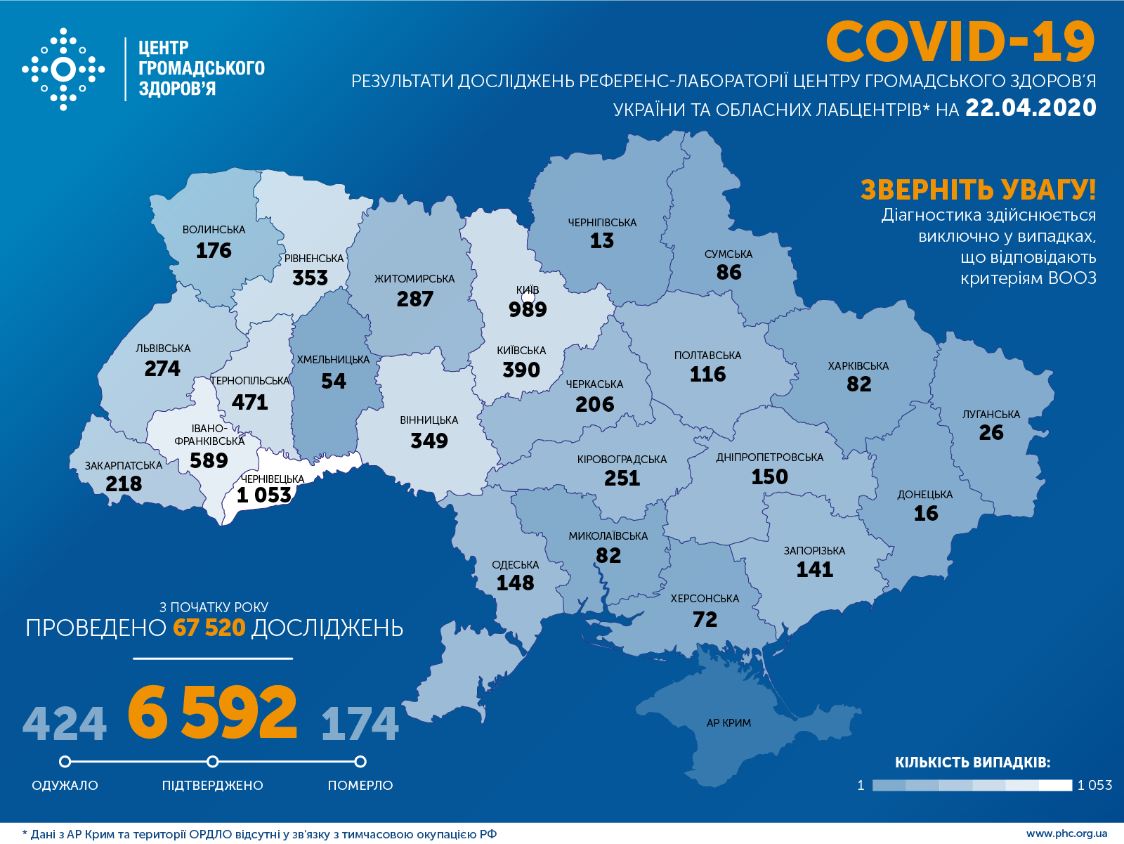 Коронавирус в Украине и мире: что известно на 22 апреля