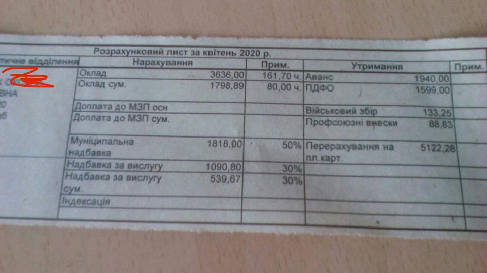 У Києві медики оголосили бойкот: надбавку за COVID-19 не видали, а зарплату урізали