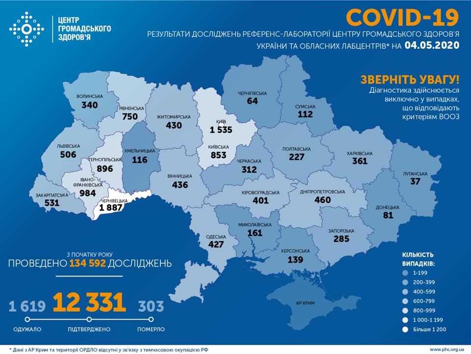 Коронавірус в Україні: кількість зафіксованих випадків на 4 травня