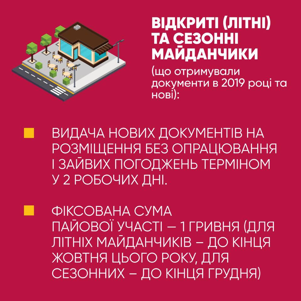 У Києві пом'якшують карантин: як тепер працюватимуть ресторани і кафе