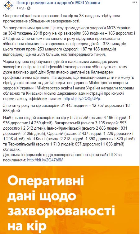 У МОЗ повідомили про зростання захворюваності на кір в Україні