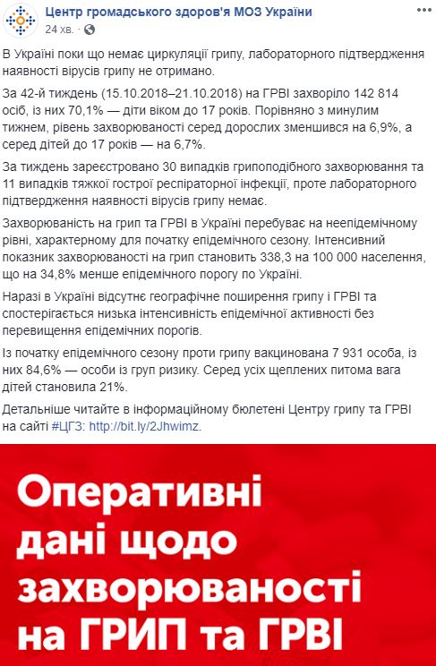 Захворюваності на грип в Україні не зафіксовано, - МОЗ