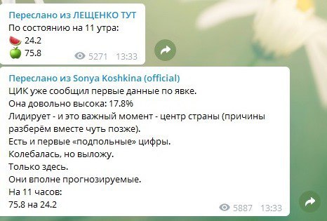 Вибори 2019: як пройшов другий тур голосування