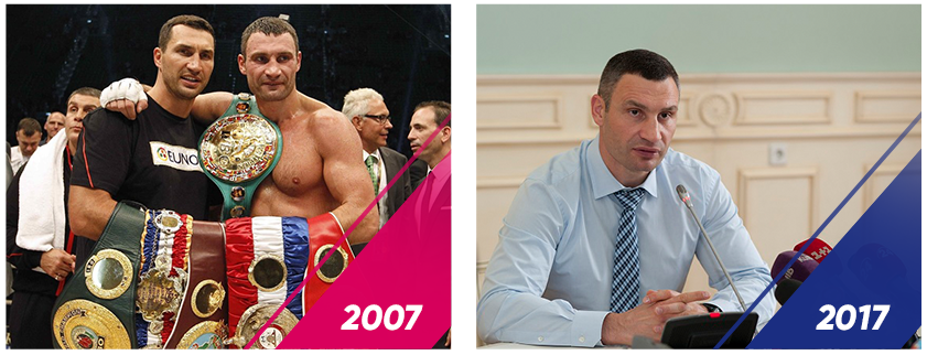 Як змінилося наше життя всього за 10 років