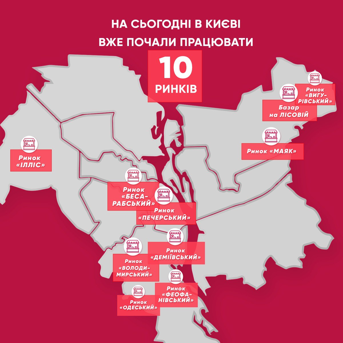 Ослаблення карантину у Києві: у столиці почали працювати 10 ринків