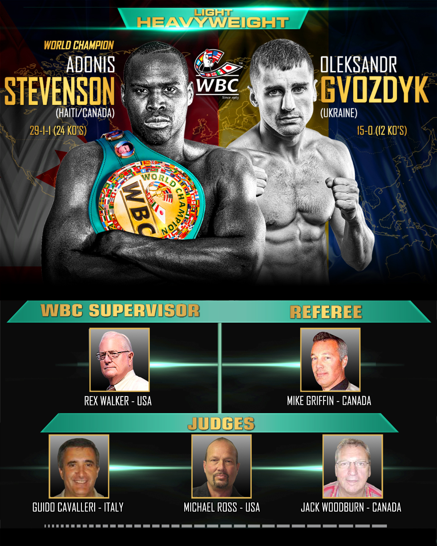 Гвоздик - Стівенсон: анонс бою