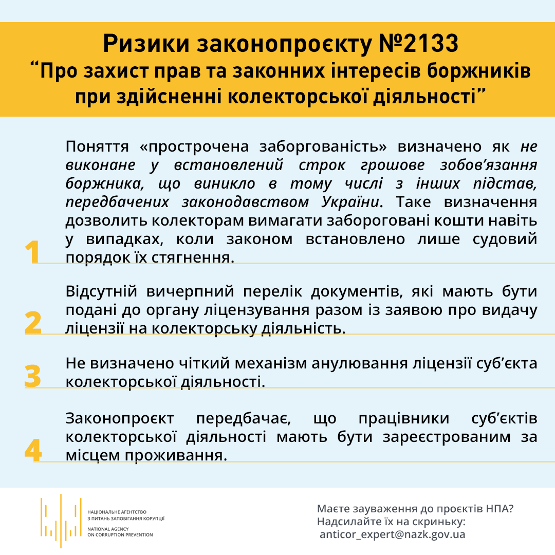 Закон о защите украинцев от коллекторов: НАПК выявило коррупционные риски