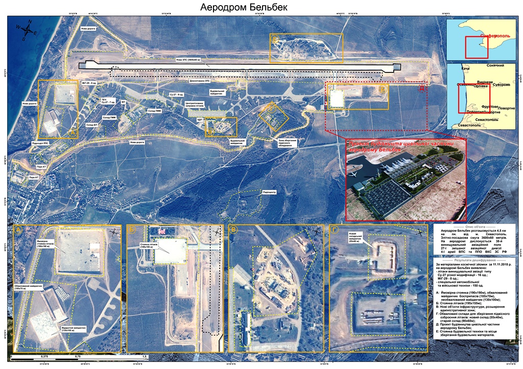 Росія стягнула винищувачі на аеродром "Бельбек" біля окупованого Севастополя