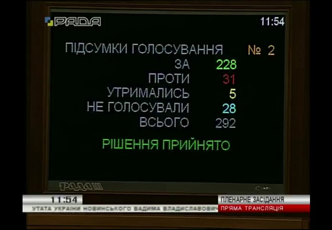Рада підтримала зняття недоторканності з Новинського