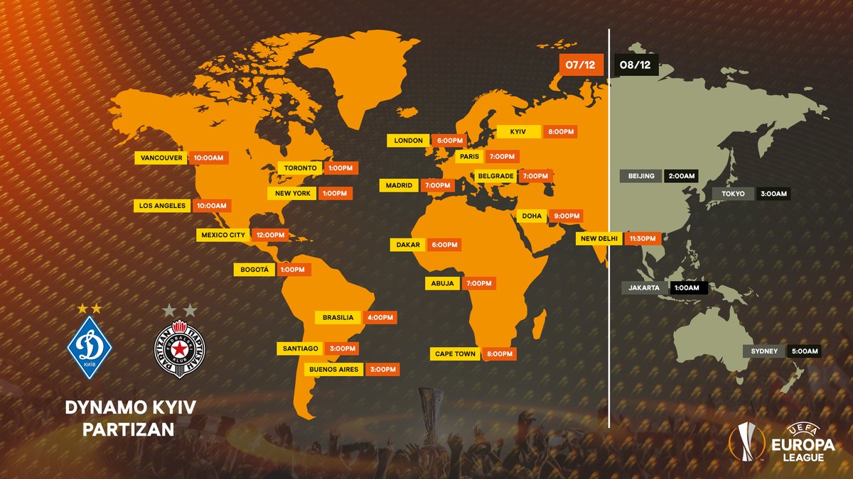 Динамо - Партизан: де дивитися матч
