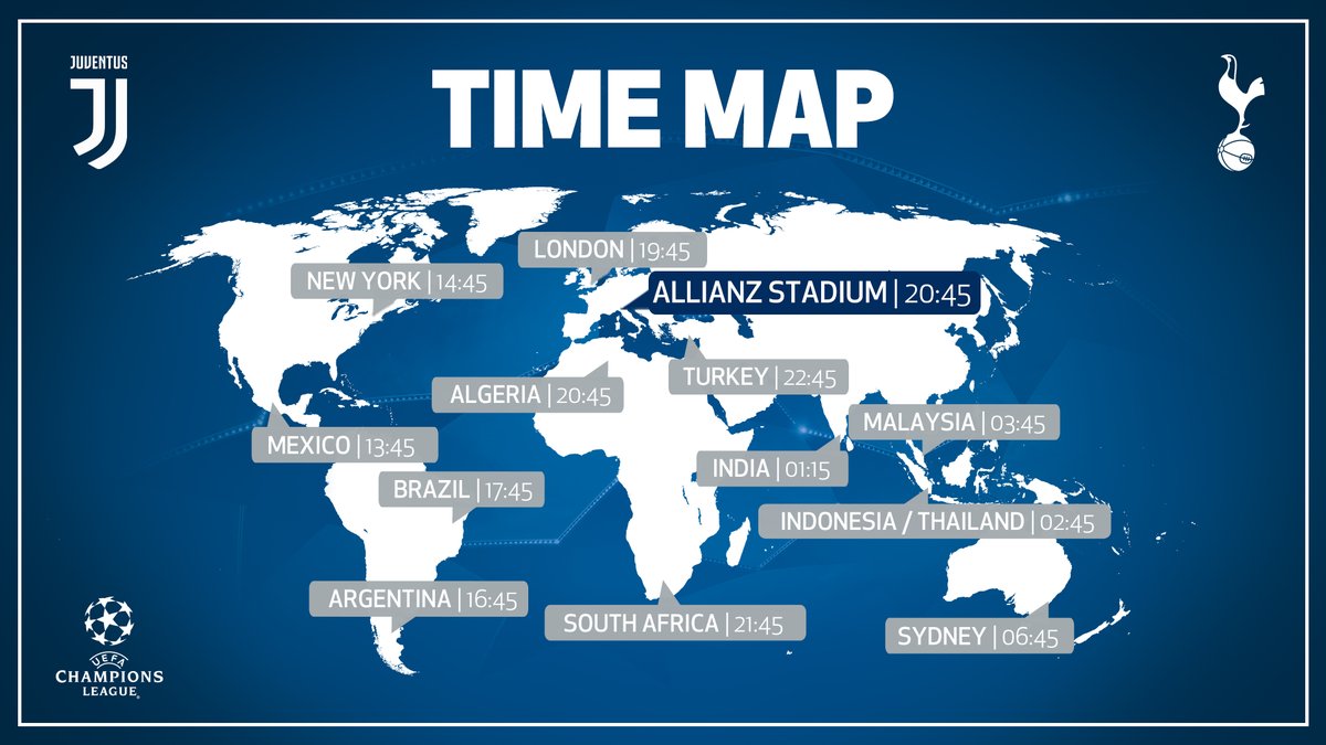 Ювентус - Тоттенхем: де дивитися матч