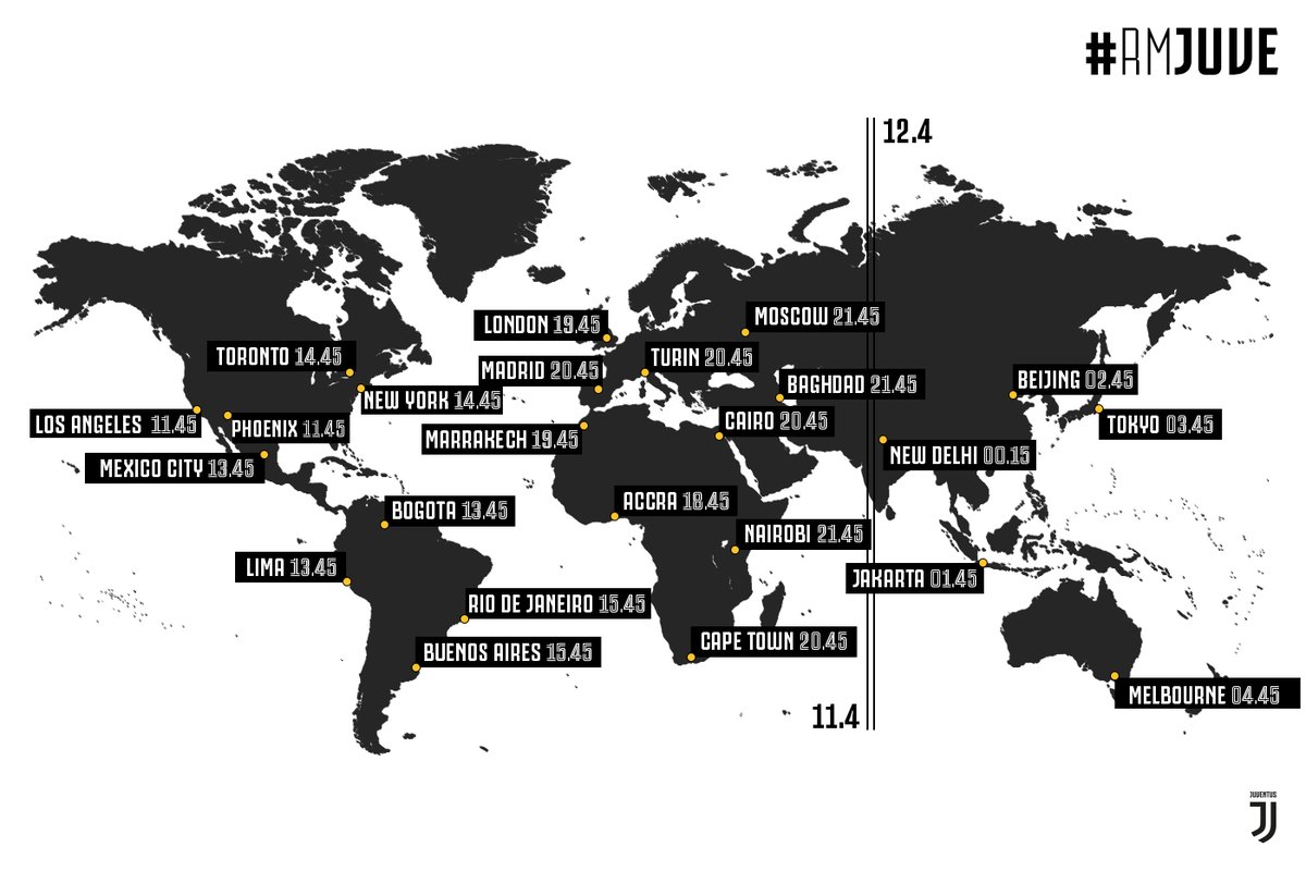 Реал - Ювентус: де дивитися матч