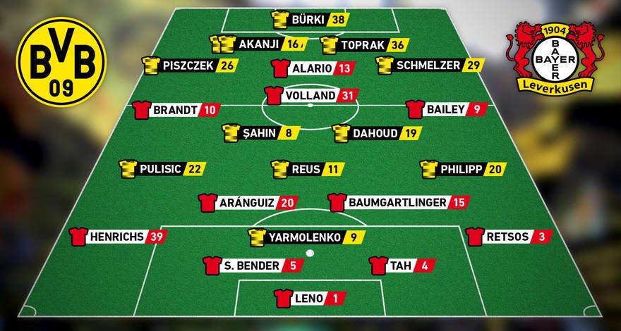 Готовий на всі 100 відсотків до матчу з &quot;Байєром&quot;, - Ярмоленко