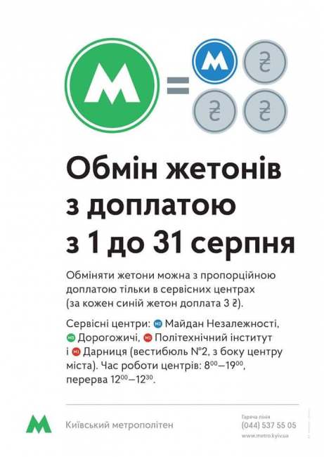 У київському метрополітені нагадують, що обмін жетонів з доплатою триватиме до 31 серпня
