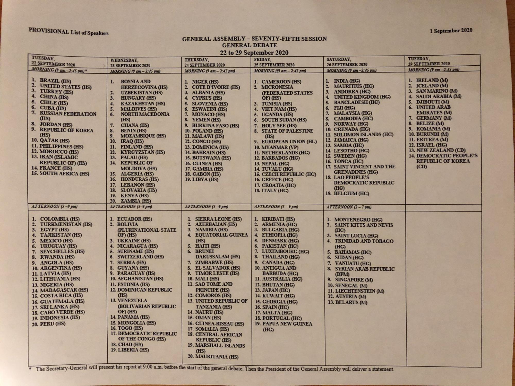 Зеленський виступить на Генасамблеї ООН в онлайн-форматі
