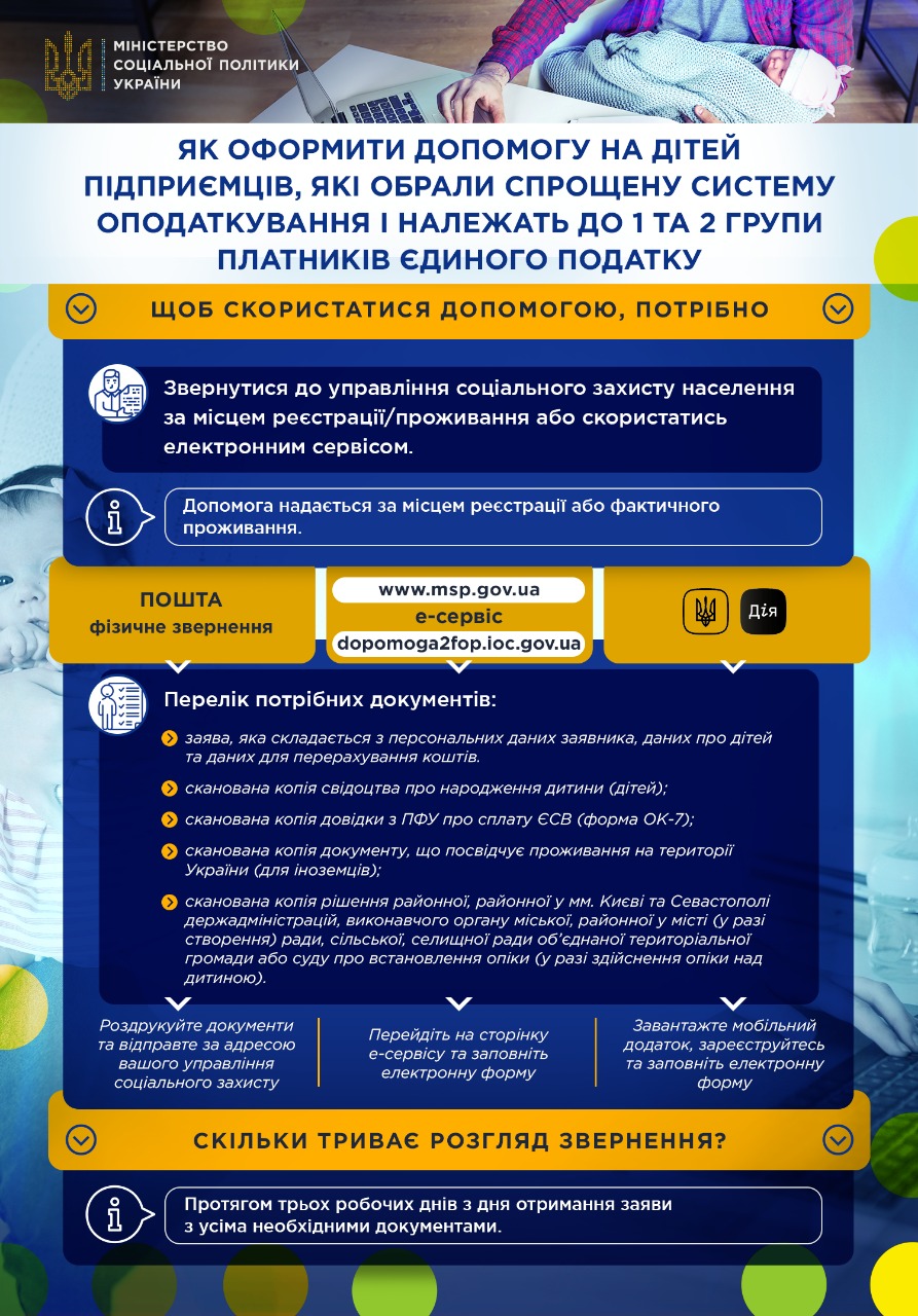 В уряді роз'яснили порядок виплат на дітей ФОПів
