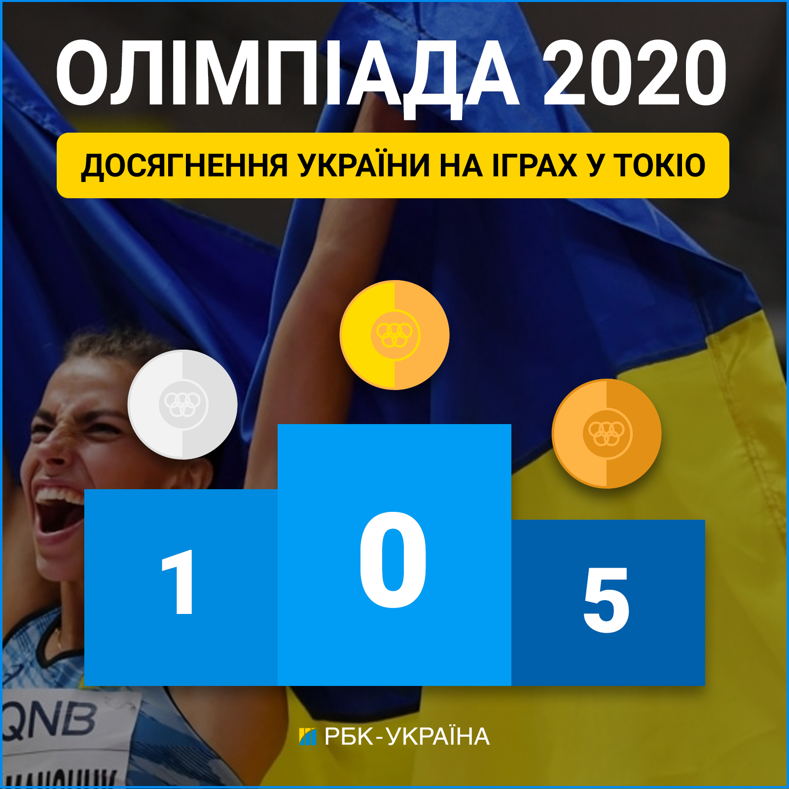 Романчук принес Украине первое &quot;серебро&quot; Олимпиады в Токио