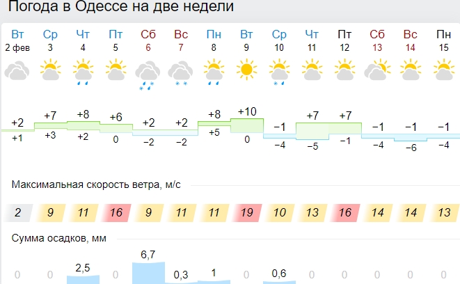 В Україну йдуть 25-градусні морози: синоптики назвали дату сильного похолодання