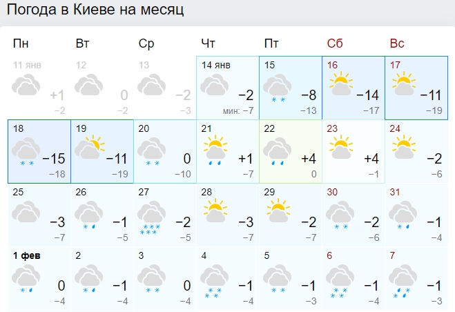 Морозы пришли ненадолго: синоптики пообещали быстрое потепление