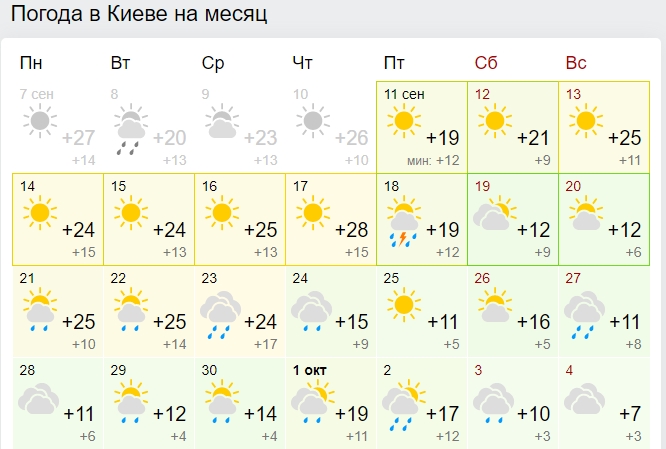 На Украину надвигается резкое похолодание: названа дата