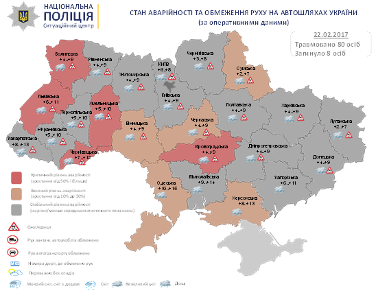 аварийность, дороги