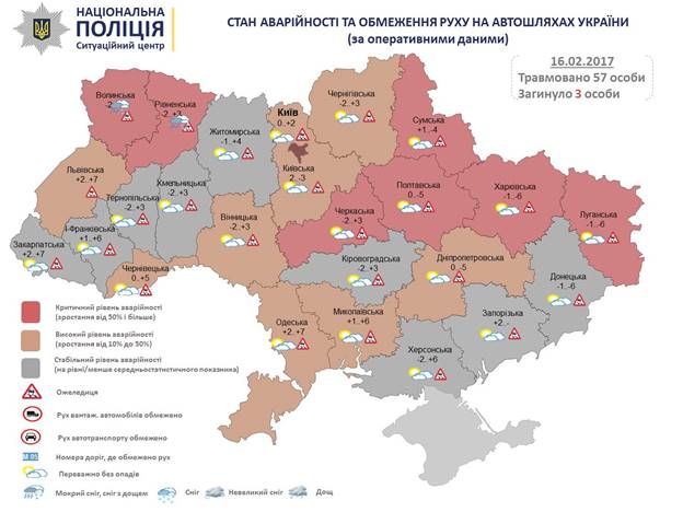 На дорогах України за добу загинули 3 людини, 57 поранено, - Нацполіція