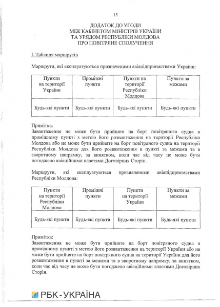 Кабмін схвалив угоду про повітряне сполучення з Молдовою