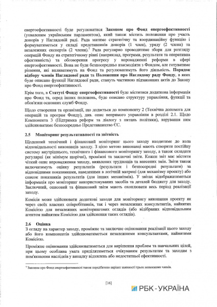 Кабмін схвалив угоду про співфінансування програми енергоефективності